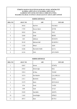SIRA NO ADAY NO ADI SOYADI 1 30542 Alp