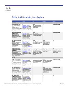 Dijital Ağ Mimarisini Karşılaştırın