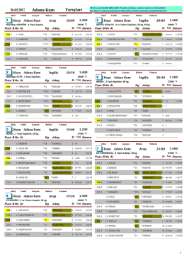 Adana Yarış Bülteni ( 26 Şubat 2017 )