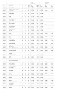 genel kontenjan okul birincisi kontenjanı kodu