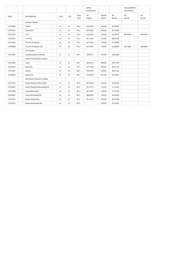 genel kontenjan okul birincisi kontenjanı kodu b&ouml;l&uuml;m&uuml;n adı kon. yer