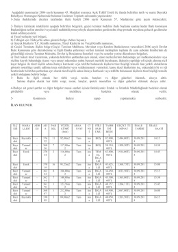 Dosyası i&ccedil;in tıklayınız