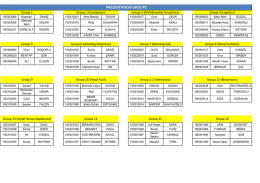 presentatıon groups