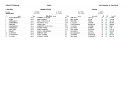 02 Mart 2017 Perşembe Kayıtlar İzmir Hipdromu (26. Yarış G&uuml;n&uuml;)