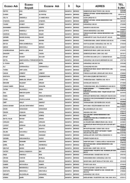 Eczacı Adı Eczacı Soyadı Eczane Adı Ġl Ġlçe ADRES TEL. 0.264
