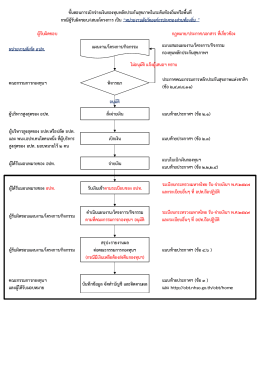 / &ldquo; &rdquo; / / / / . / / ( 2,4,7,8,11) . ( . ) ( . ) . . . . .