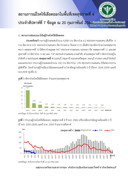เขตสุขภาพที่ 4 - สำนักงานป้องกันควบคุมโรคที่ 4 จังหวัดสระบุรี