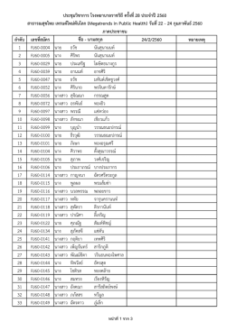 รายชื่อประชาชนทั่วไป