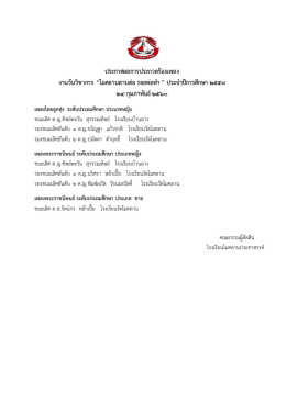 ประกาศผลการประกวดร้องเพลง งานวันวิชาการ “โม 2