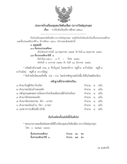 ประกาศโรงเรียนชุมชนวัดต  นเชือก (ถาวรวิทย  อุ --