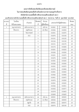 โรงเรียน ห  องสอบ จํานวน ห  องละ ที่ ที่เป  นสนาม