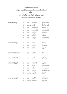 + รายชื่อผู้เข้าอบรมหลักสูตรเบื้องต้น ครั้งที่ 3