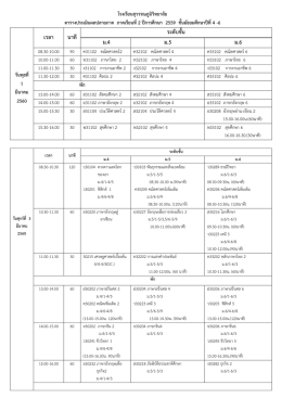 เวลา นาที ระดับชั้น ม.4 ม.5 ม.6