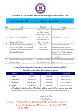 ประถมศึกษาปีที่ 1-5 (ขึ้นประถมศึกษาปีที่ 2-6)