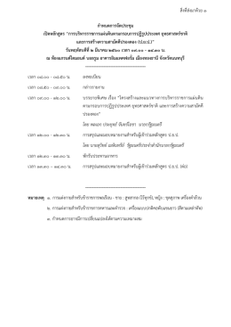 กําหนดการจัดประชุม เปดหลักสูตร “การบริหารราชการแผน ดินตามกรอบการ