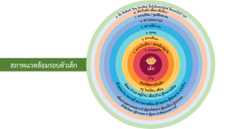 สภาพแวดล้อมรอบตัวเด็ก - กรมกิจการเด็กและเยาวชน