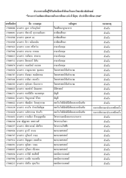 รายชื่อผู้ได้รับการคัดเลือกเข้าศึกษา