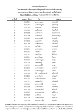 วำดเขียน จำนวนผู้สมัครสอบทั้งหมด 518 คน