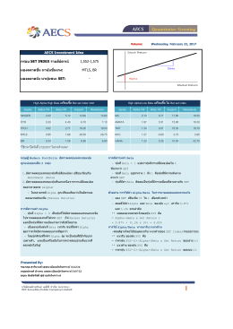 Equity Alpha-1W Beta-1W Support Resistance Equity Alpha