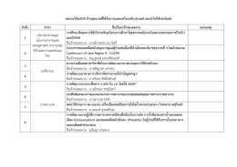 ผลงานวิจัย/R2R ด้านสุขภาพที่ได้รับการเผยแพร่ในระดับประเทศ และนาไปใช้