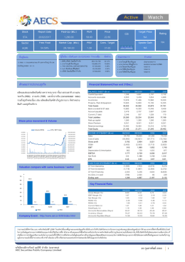 20 กุมภาพันธ์ 2560 Rating NA CG Free Float Company Event : http