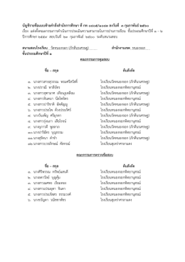 สนามสอบโรงเรียน