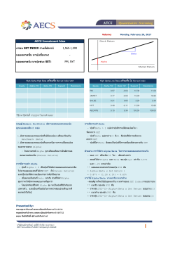 Equity Alpha-1W Beta-1W Support Resistance Equity Alpha
