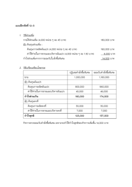 แบบฝึกหัดที่ 12-3 1. วิธีส่วนเพิ่ม รายได้ส่วนเพิ่