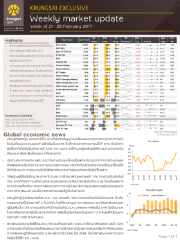 Global economic news - ธนาคารกรุงศรีอยุธยา