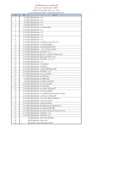 ลำดับ วันที่ รายการ 1 2/6/60 รายได้เงิน สนับ สนุน Y.2/4 2