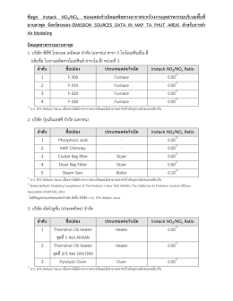 คลิ๊กเพื่อดาวน์โหลดเอกสาร ข้อมูล Instack NO2/NOX มาบตาพุด