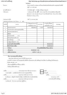 โครงการ สถานที่ดาเนินการ : บ้านวังเพิ่ม หมู่ที