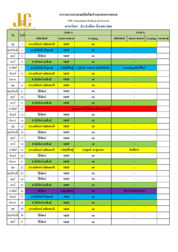 ตารางการบรรยายผลิตภัณฑ์และแผนการตลาด สาขารั - World-JC