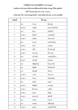 ประกาศรายชื่อผู้เข้าร่วมอบรมเชิงปฏิบัติการ (Workshop)