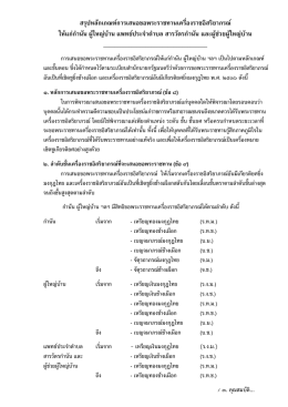 สรุปหลักเกณฑ  การเสนอขอพระราชทานเครื่องราชอ