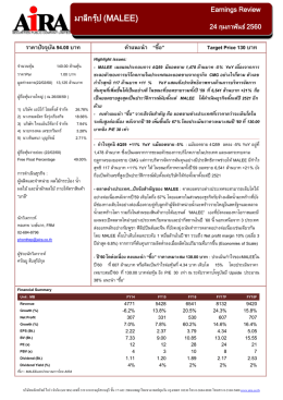 อมตะคอร์ปอเรชั่น(amata) มาลีกรุ๊ป (malee)