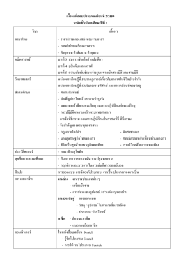 รายละเอียดเนื้อหาการสอบ
