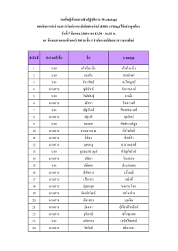 1 นาย เก้าห้าแวริ่ง เก้าห้าแวริ่ง 2 นาย คมสัน สา 3