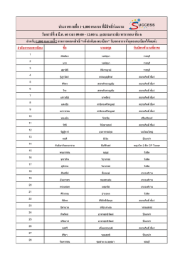 รับเอกสารหน้าจุดลงทะเบียนได้เลยค่ะ