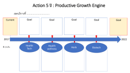 Action 5 ปี