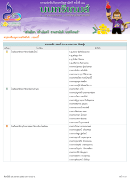 สรุป เหรียญตามชนิดกีฬา : ฮอกกี้