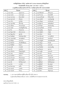 ลําดับ ลําดับ - กรมพัฒนาธุรกิจการค้า