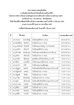 ประกาศผลการสอบข้อเขียน การคัดเลือกนักเรียนเข้าเรียนชั้นประถมศึกษาปีที่