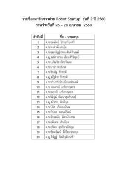 รายชื่อสมาชิกชาวค่าย Robot Startup รุ่นที่2 ปี2560 ระหว่า