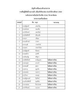สาขางานเครื่องมือกล