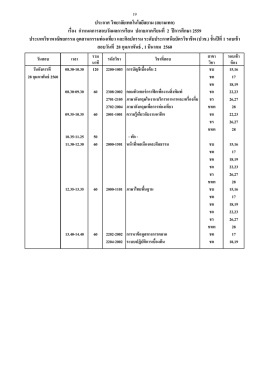 ปวช. 1 - สยาม เท ค