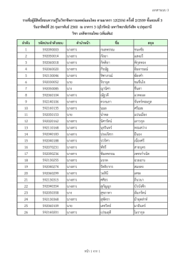 เภสัชกรรมไทย ผู้มีสิทธิ์สอบ (ข) ขั้น 3 0259 เพิ่มเติม