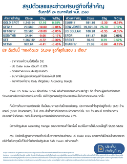 สรุปตัวเลขและข่าวเศรษฐกิจที่สาคัญ - Ausiris