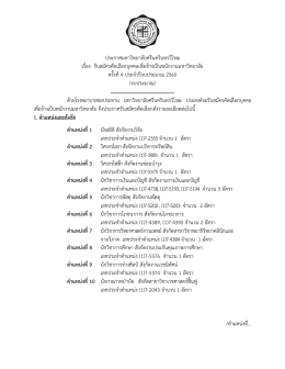 ตาแหน่งที่4 - ศูนย์ การ แพทย์ปัญญา นันท ภิกขุ ชลประทาน มหาวิทยาลัย