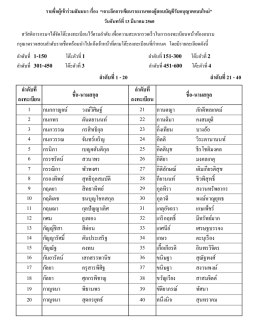 ล าดับที่ ล าดับที่ ลงทะเบียน ลงทะเบียน